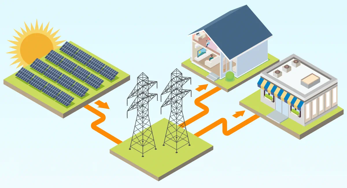 Ameren Community Solar program graphic